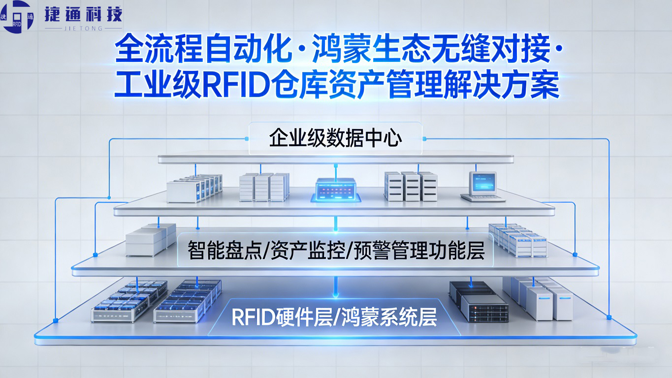 中山仓库资产管理